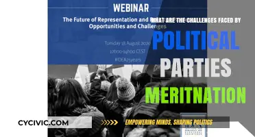 Challenges Faced by Political Parties: Meritnation's Role and Impact