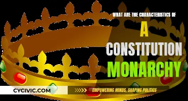 Key Traits of Constitutional Monarchies Explained