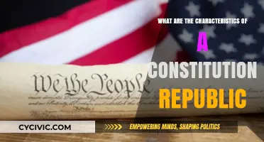 Key Traits of Constitutional Republics