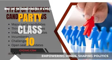Understanding Political Parties: Key Characteristics for Class 10 Students