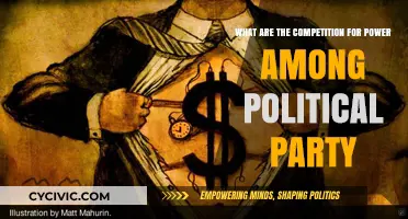 Power Struggles: How Political Parties Compete for Dominance and Influence