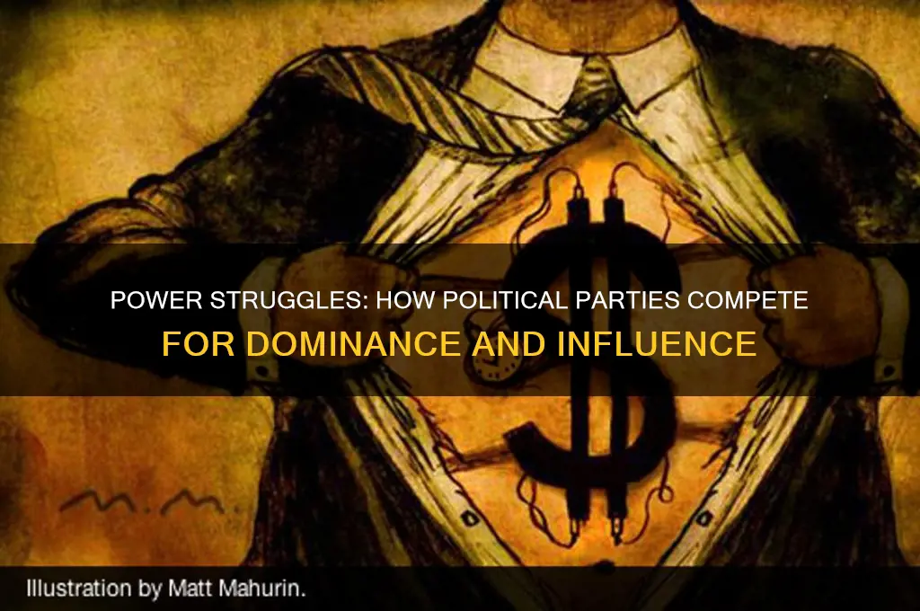 what are the competition for power among political party