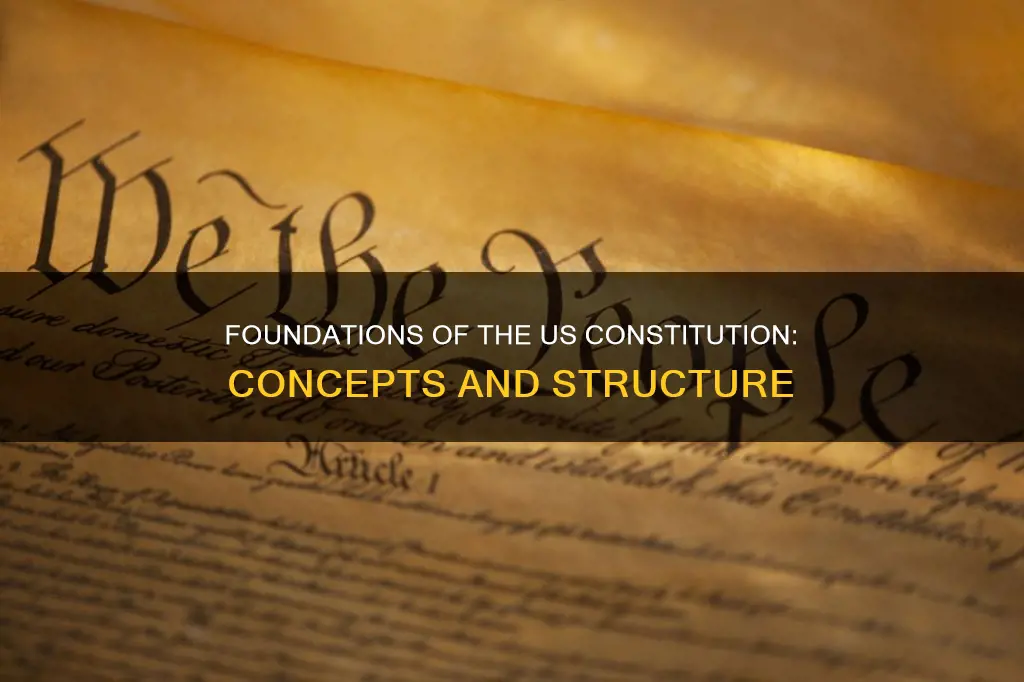 what are the concepts and structure of the us constitution