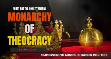 Monarchy and Theocracy: A Constitutional Comparison