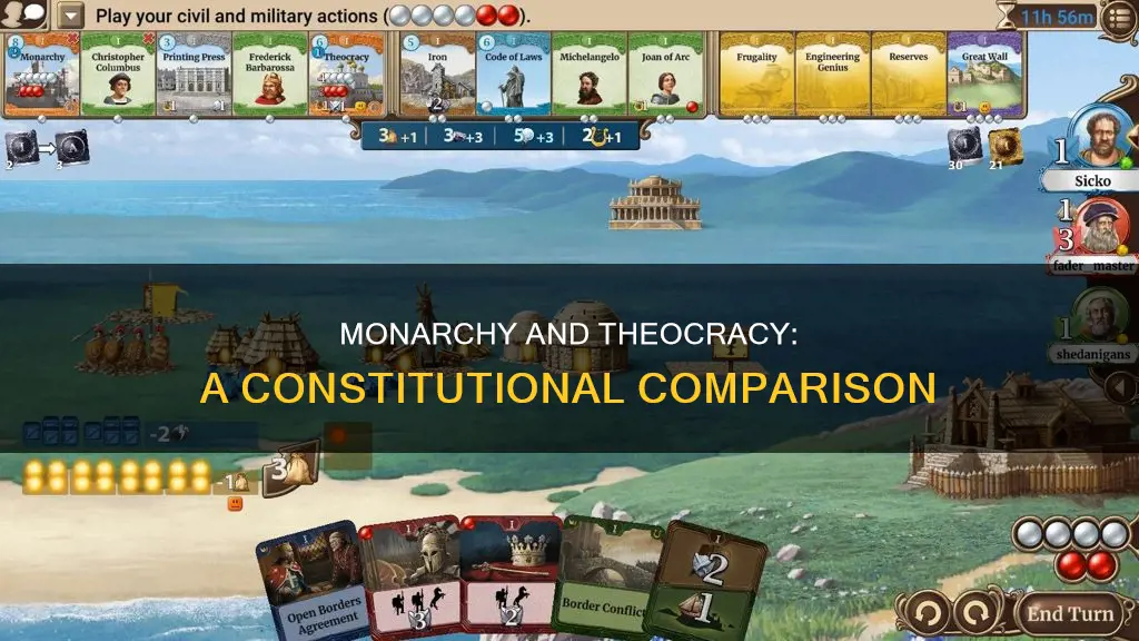 what are the constitutional monarchy of theocracy