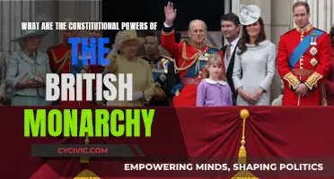 The British Monarchy: Constitutional Powers Explained