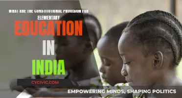 Elementary Education: India's Constitutional Rights and Provisions