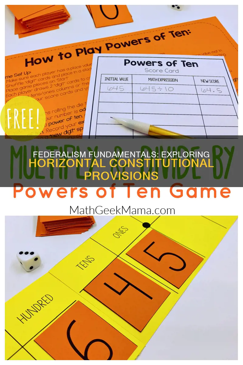 what are the constitutional provisions that relate to horizontal federalism