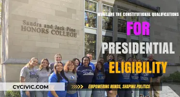 Qualities of a US President: Constitutional Eligibility Requirements