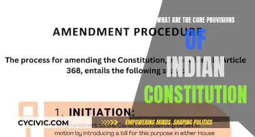 The Soul of India: Core Constitutional Provisions