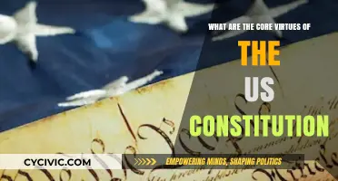The US Constitution: Core Virtues and Values