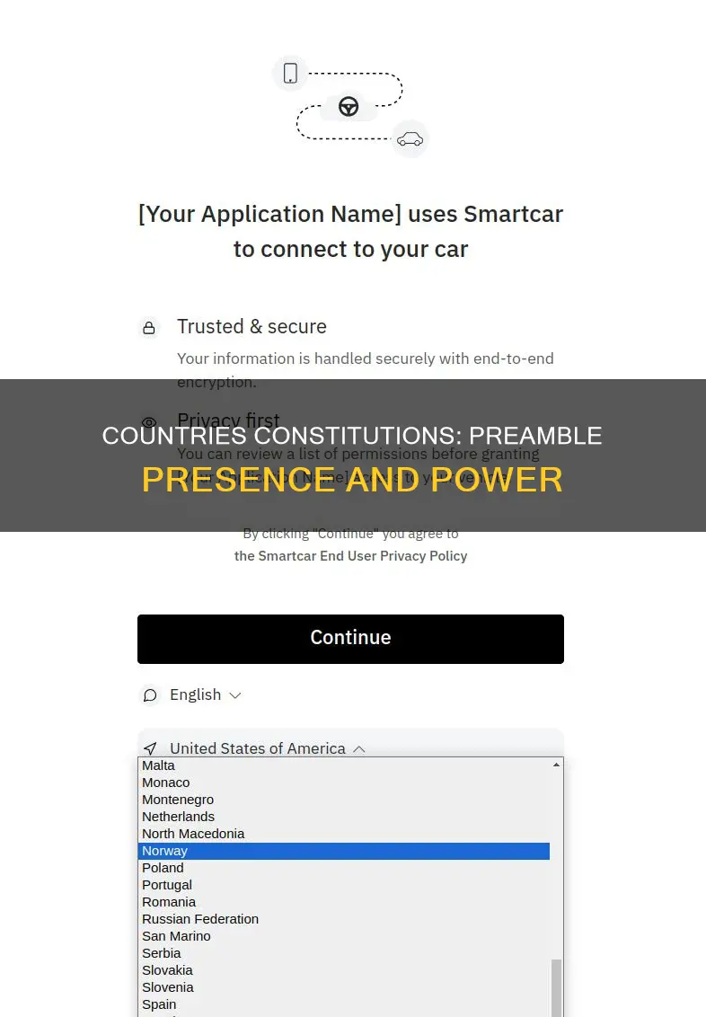 what are the countries has preamble in their constitution