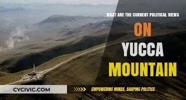 Exploring the Political Landscape: Yucca Mountain's Controversial Status