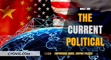 Current Political Landscape: Trends, Challenges, and Global Implications Explored