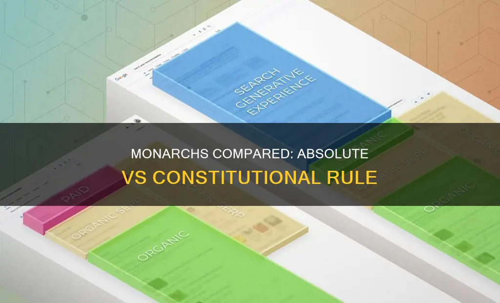 what are the differences between absolute monarchs and constitutional monarchs