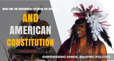 Iroquois vs. American Constitution: Key Differences Explained