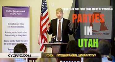 Exploring Utah's Political Landscape: Types of Parties Shaping the State