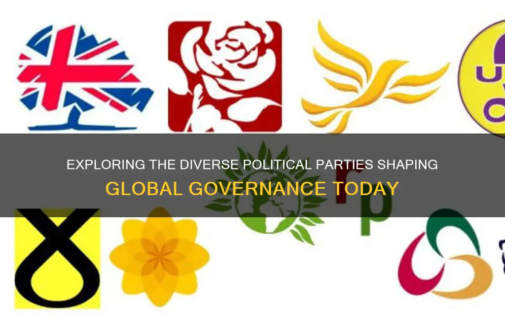 what are the different parties in politics