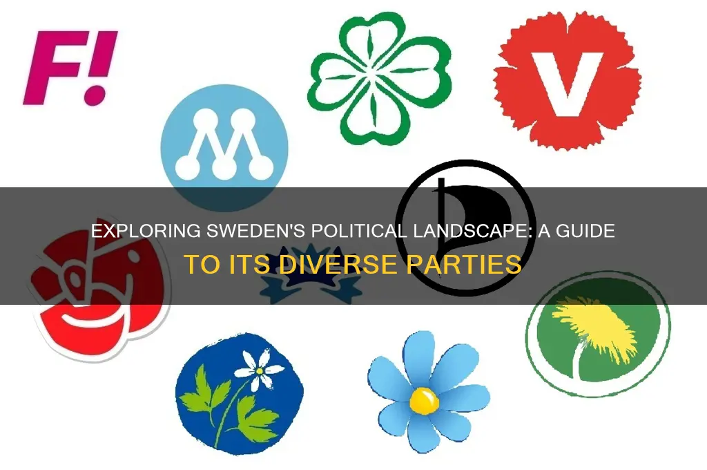 what are the different political parties in sweden