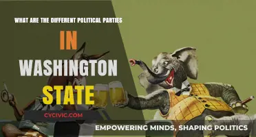 Exploring Washington State's Political Parties: A Comprehensive Guide