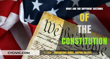Exploring the Constitution: Understanding Its Key Sections