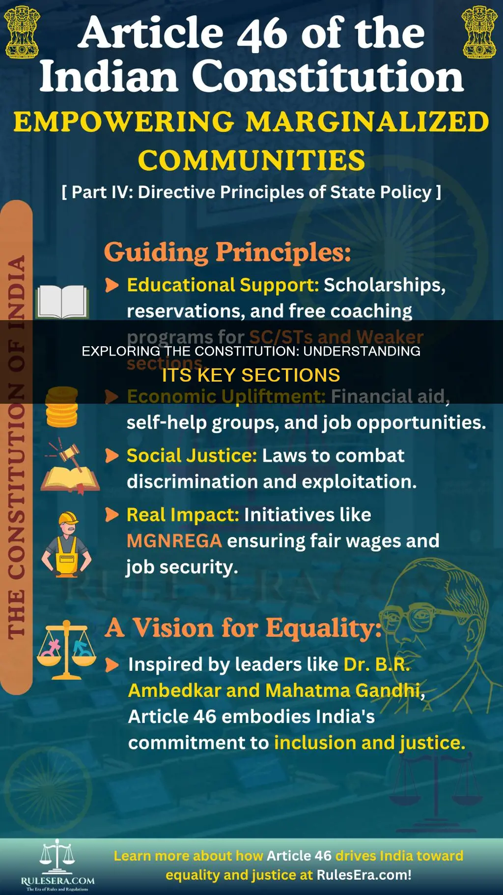 what are the different sections of the constitution
