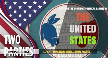 Exploring the Dominant Political Parties Shaping U.S. Politics Today