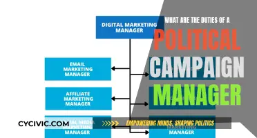 Key Responsibilities of a Political Campaign Manager