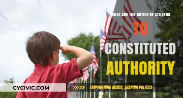 Citizens' Duties: Authority and Responsibilities