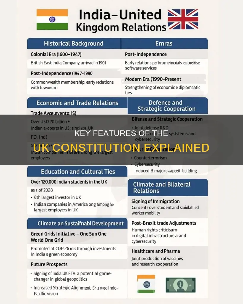 what are the features of the uk constitution