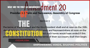 Amendments: The Foundation of Our Constitution