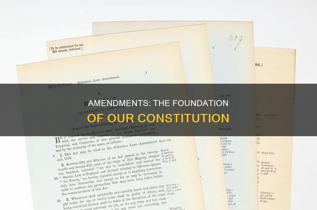 what are the first 20 amendments of the constitution