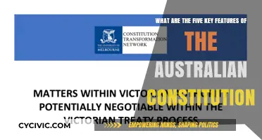 Key Features of Australia's Constitution