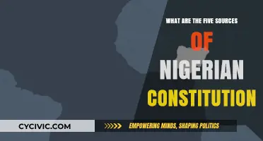 Nigerian Constitution: Five Key Sources