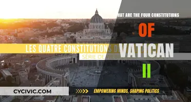 Exploring the Four Constitutions of Vatican II