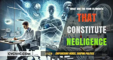 Understanding the Elements of Negligence in Law