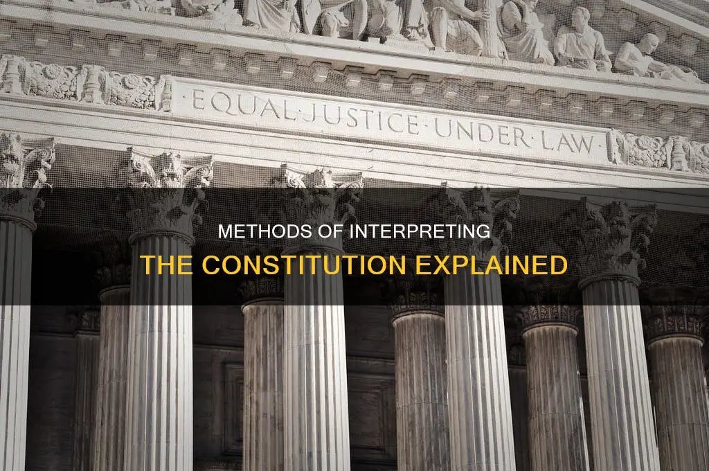 what are the four methods of constitutional interpretation