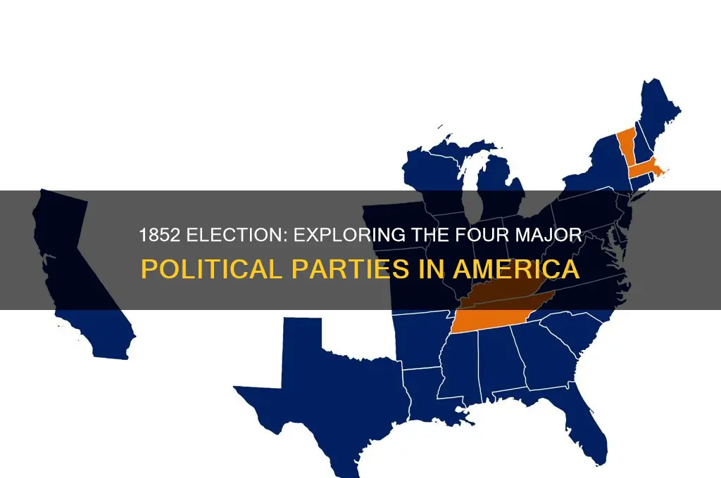 what are the four political parties in the 1852 election