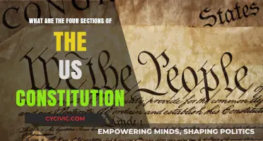 Exploring the US Constitution: Four Key Sections