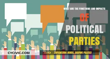 Political Parties: Functions, Impacts, and Shaping Democracy's Future