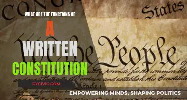 Written Constitution: Functions and Purpose