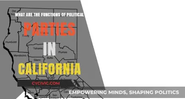 Understanding Political Parties' Roles and Functions in California Politics