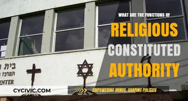 Religious Authority: Power, Functions, and Influence