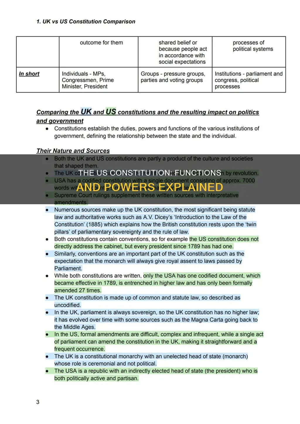 what are the functions of the us constitution
