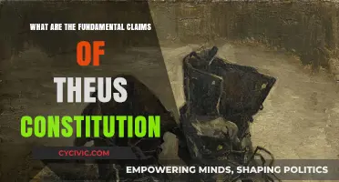 The Constitution's Core Claims: Understanding America's Founding Principles