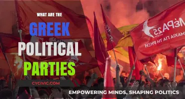 Exploring Greece's Political Landscape: A Guide to Its Major Parties