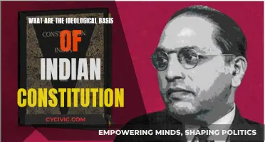 The Indian Constitution's Ideological Foundations Explained