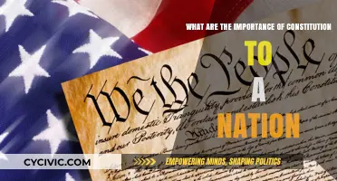 Constitution: Foundation of a Nation's Stability and Prosperity