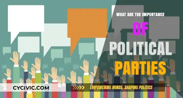 Why Political Parties Matter: Shaping Democracy and Governance