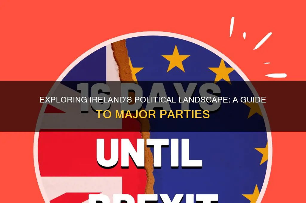 what are the irish political parties